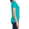 Next Level Women’s T-Shirt, 1510 Softstyle Shirt for HTV & Sublimation
